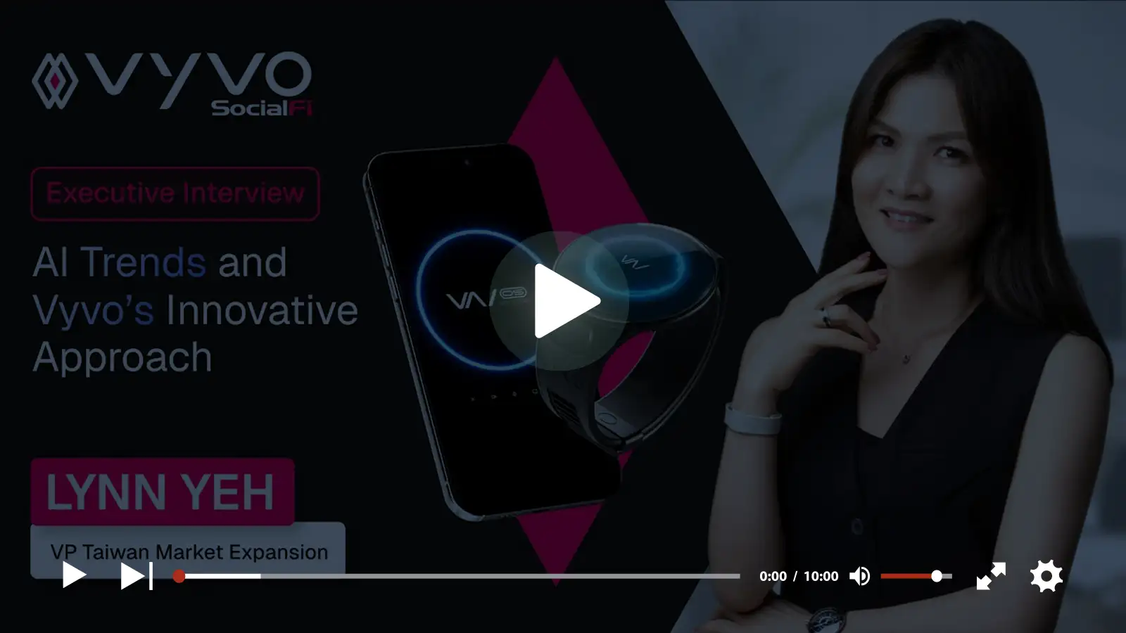 Redefining AI Data Ownership & the Future of Digital Lifestyle