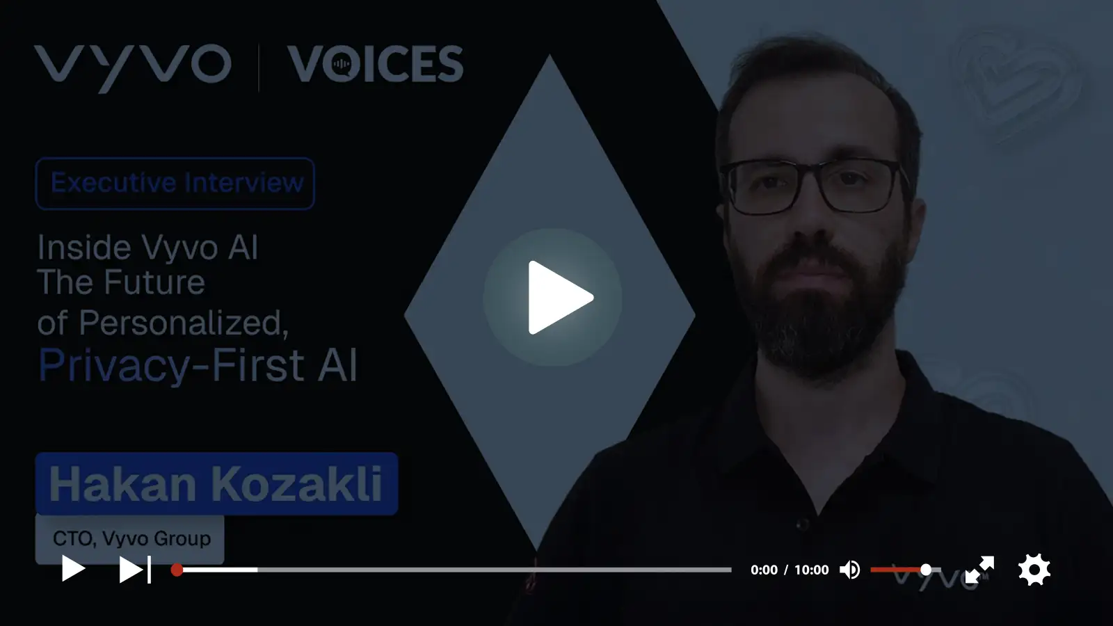 Meet Hakan Kozakli the Vyvo Group CTO