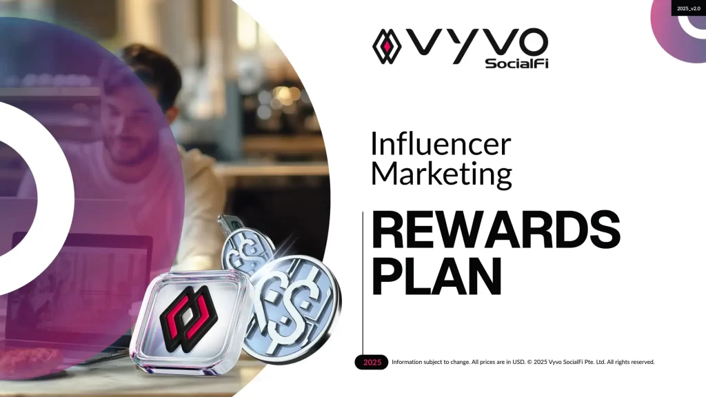 EN Vyvo SocialFi PayPlan V2.0 2025