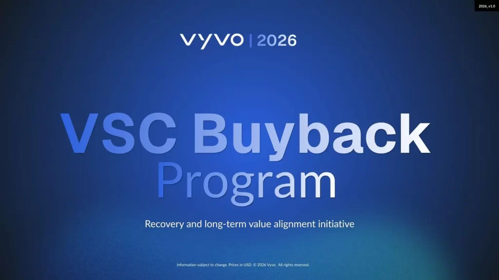 Vyvo VSC Buyback Program 2026