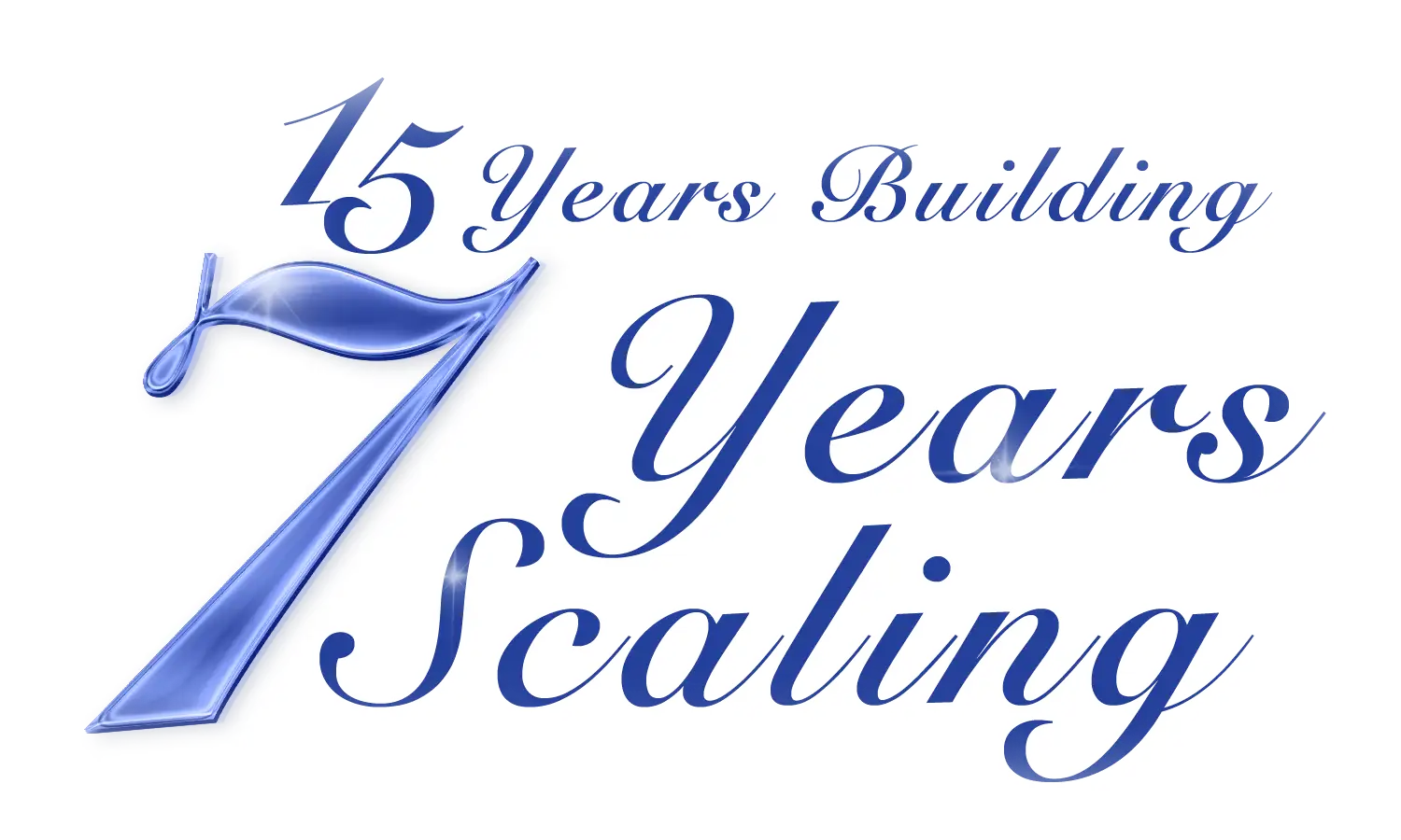 Vyvo Anniversary 2026